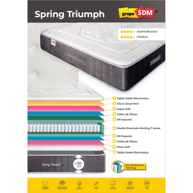 Colchón SPRING TRIUMPH SDM, 80 x 200 cms